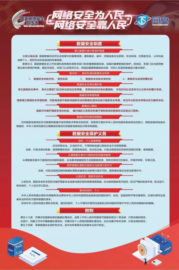 数据安全法2.jpg